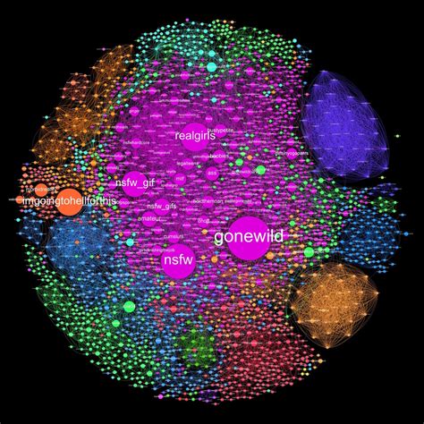 NSFW subreddits map